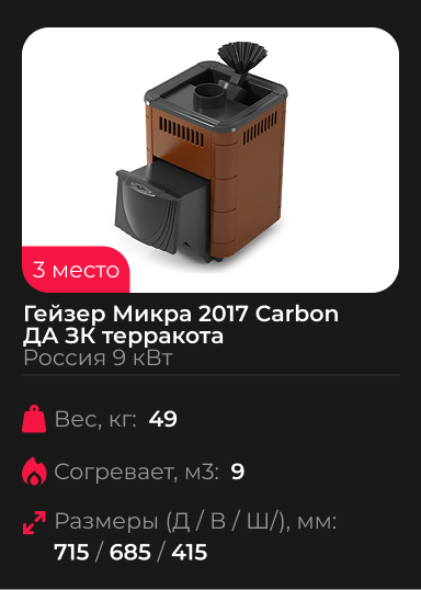 банная печь-каменка Гейзер Микра 2017 Carbon ДА ЗК терракота TMF