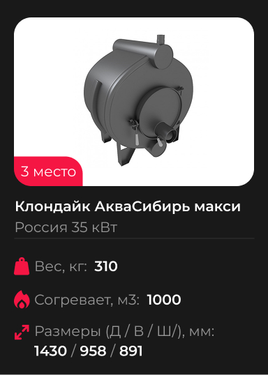 Печь Клондайк АкваСибирь макси