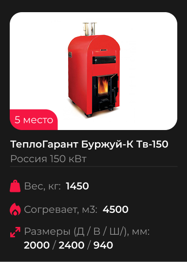 ТеплоГарант Буржуй-К Тв-150
