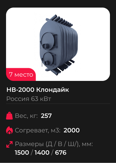 Печь отопительная НВ-2000 Клондайк