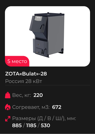 Твердотопливный котел ZOTA Bulat-28 ЗОТА