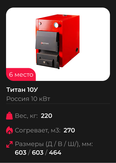 Твердотопливный котел Титан 10У Термофор Termofor