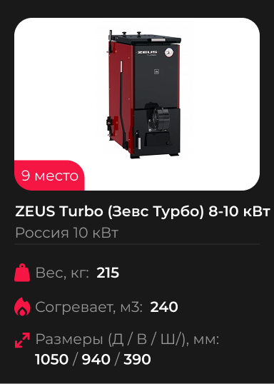 Котел твердотопливный Термокрафт ZEUS Turbo Зевс Турбо 8-10 кВт
