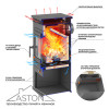 Печь-Камин ASTON 11кВт (180 м3) Ø150мм (Чугунная дверь) (Астон)