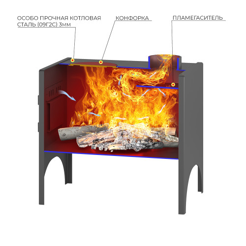 Печь отопительная ВЕЗУВИЙ Мини-1
