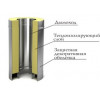 Труба - сэндвич «Супер» диаметр 150/250, 0,5 м, но TMF