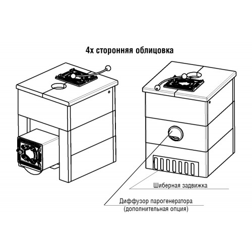 Печь для бани Жара Малютка Стоун со стеклом в облицовке из талькохлорита с закрытым верхом