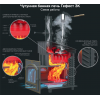 Чугунная печь для бани GFS ЗК 30 Ураган Гефест