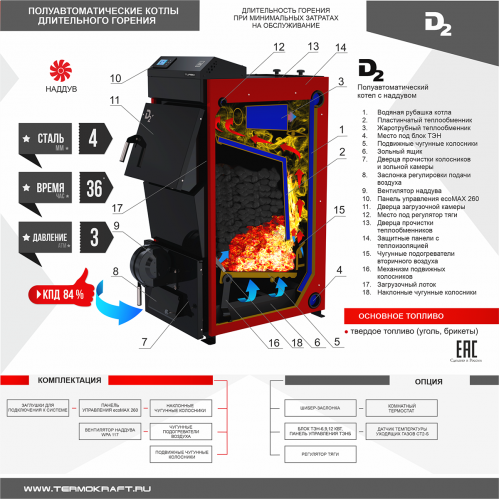 Котел отопительный твердотопливный Термокрафт КОТЕЛ D2 («Д2») 30 кВт (Termokraft)