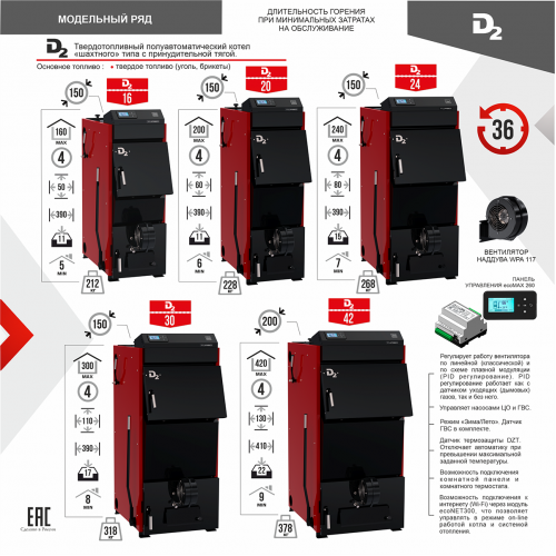 Котел отопительный твердотопливный Термокрафт КОТЕЛ D2 («Д2») 30 кВт (Termokraft)