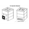 Печь для бани Жара Малютка Стоун со стеклом в облицовке из талькохлорита с открытым верхом