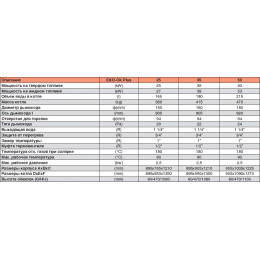 Котел на твердом топливе Wirbel ECO CKB Plus 25