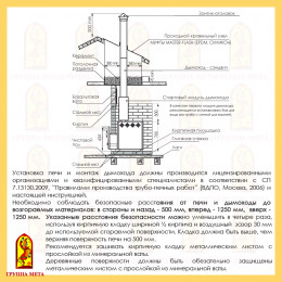 Печь-каменка Алтай 27 (пб-27т) Мета дровяная банная для бани и сауны