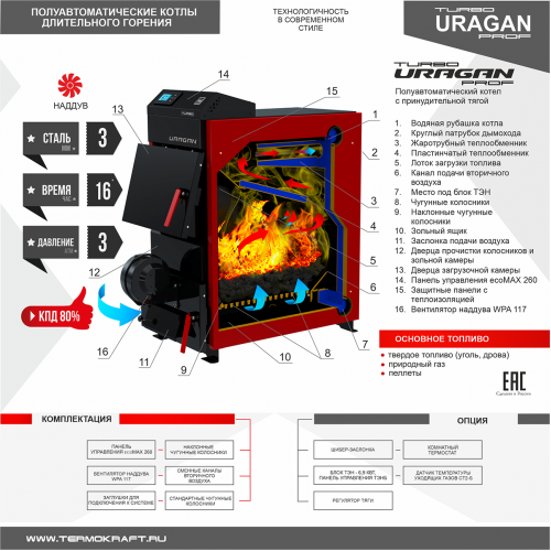 Котел отопительный Термокрафт Uragan Prof turbo 16 (Ураган Проф Турбо)
