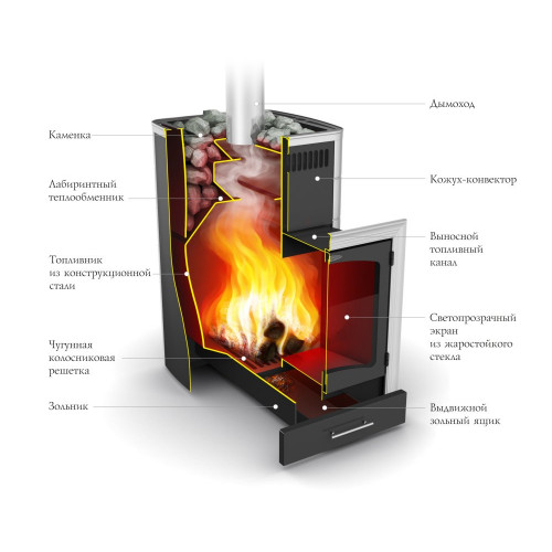 Дровяная банная печь-каменка Калина Carbon БСЭ антрацит НВ ПРА TMF (Термофор)