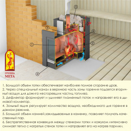 Печь-каменка Сахалин 16 (пб-16тс) Мета дровяная банная для бани и сауны
