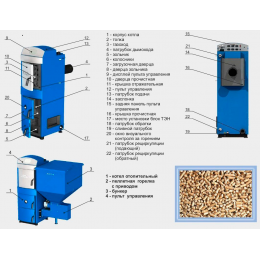Автоматический пеллетный котел ZOTA«Pellet»-130S» (ЗОТА)