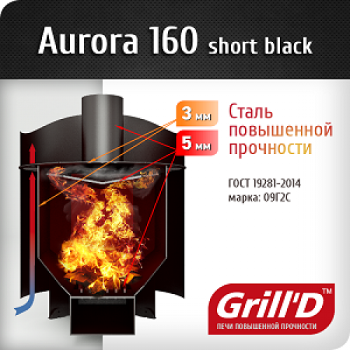 Печь-каменка Grill`D Aurora 160 (Short black)