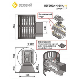Банная печь ВЕЗУВИЙ Легенда Ковка 16 (217)