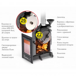 Дровяная банная печь Чёрная жемчужина Люмина Плюс с нержавеющей каменкой TMF (Термофор)