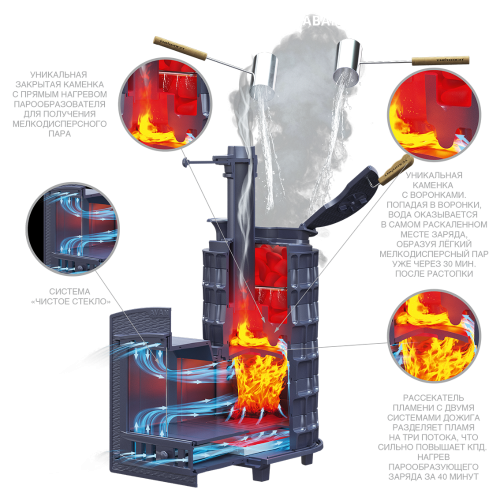 Комплект AVANGARD ЗК 25 (П2) Оптима 725/40 Талькохлорит кирпич Гефест