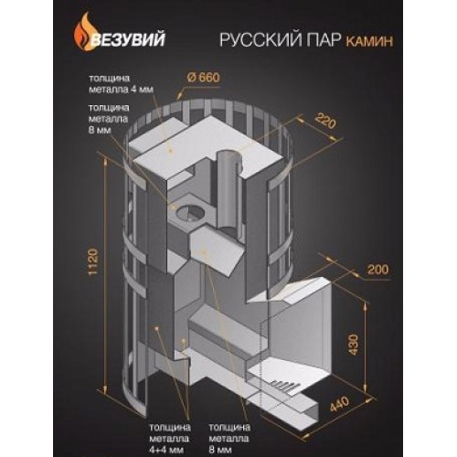 Банная печь ВЕЗУВИЙ Русский пар Камин (205)