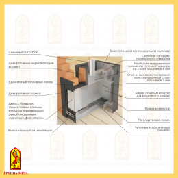 Печь-каменка Сахалин 20 (пб-20тс) Мета дровяная банная для бани и сауны