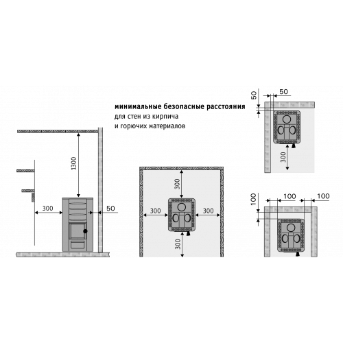 Дровяная печь Harvia 20 Pro