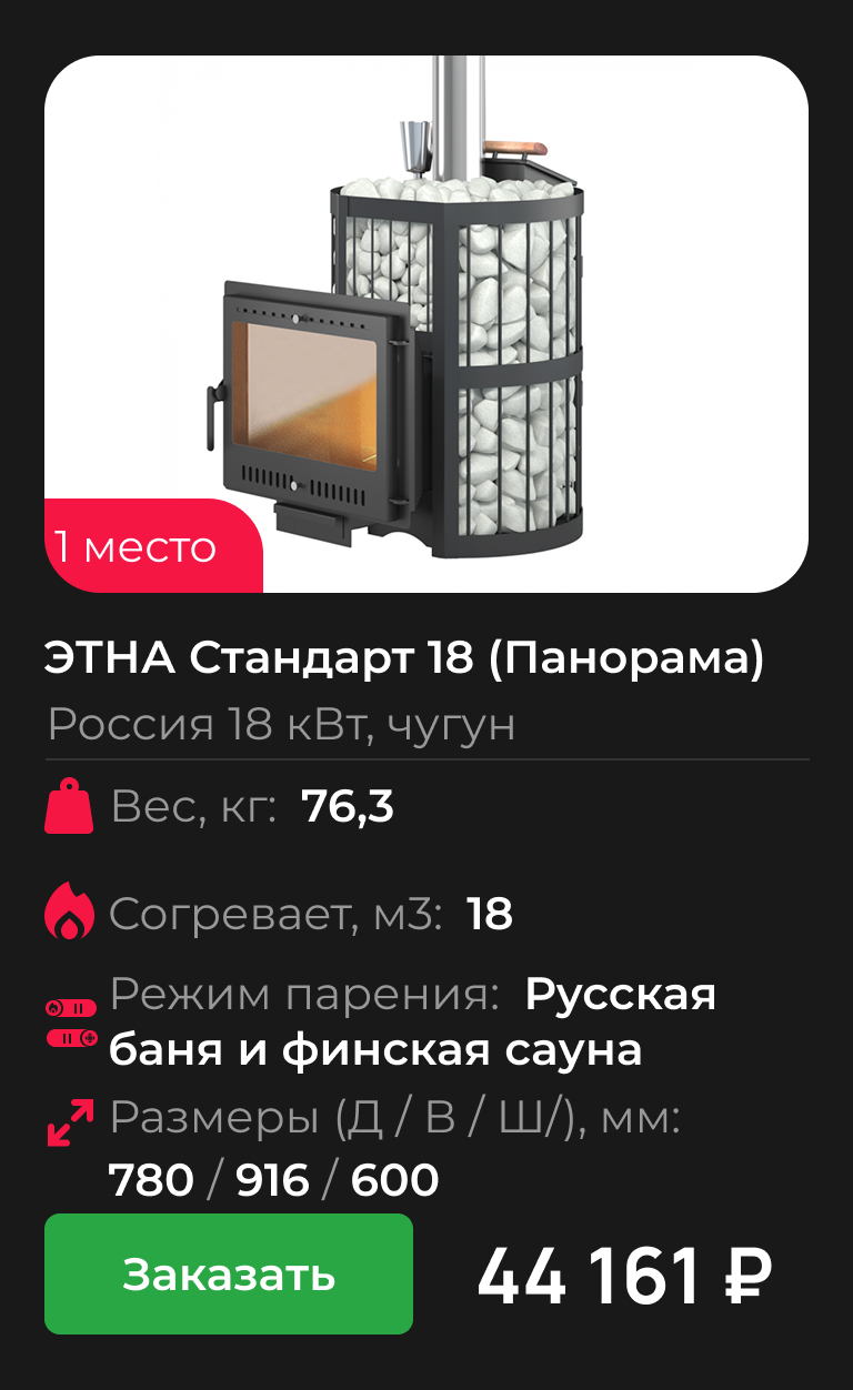 ЭТНА Стандарт 18 (Панорама)