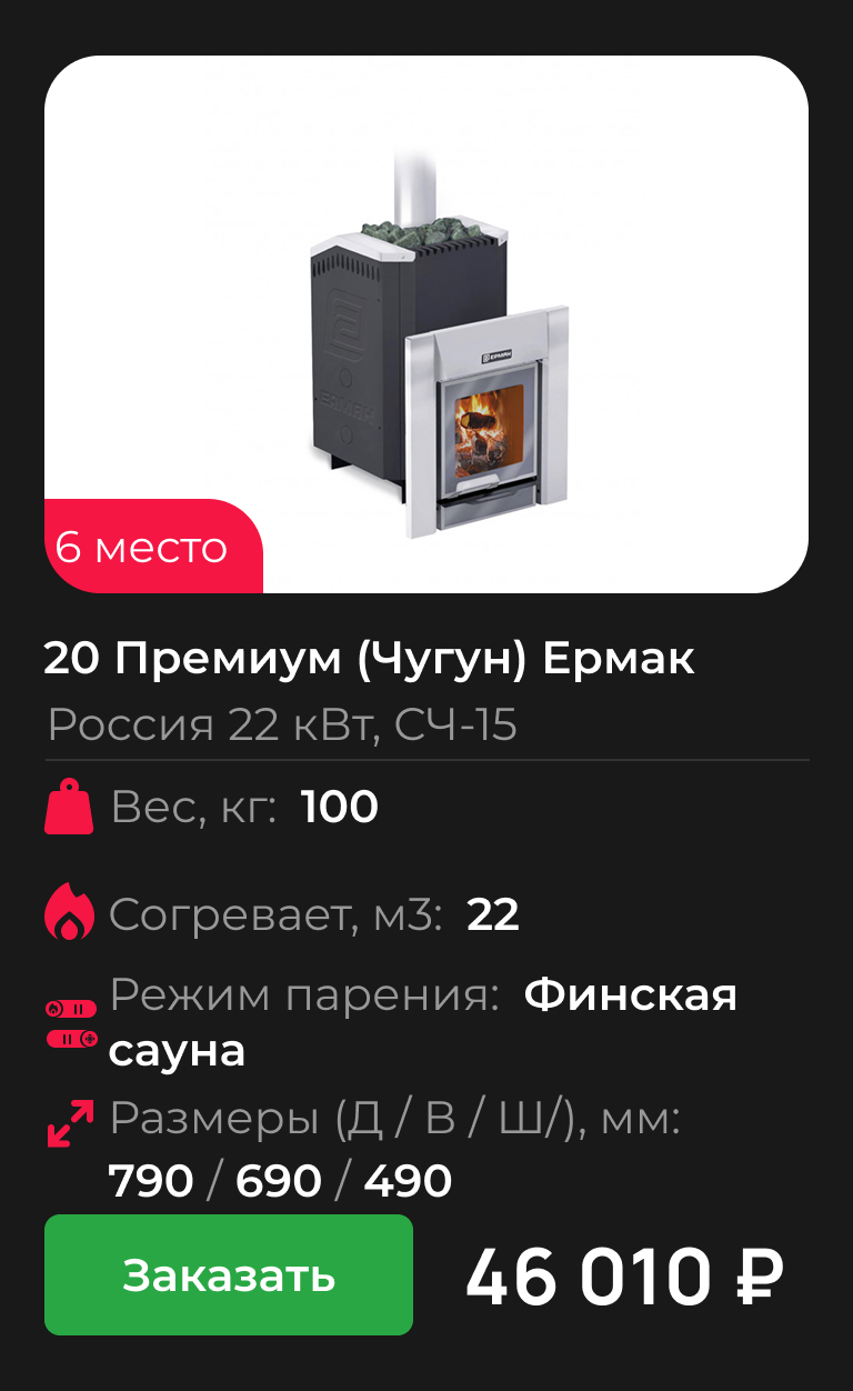 20 Премиум (Чугун) Ермак