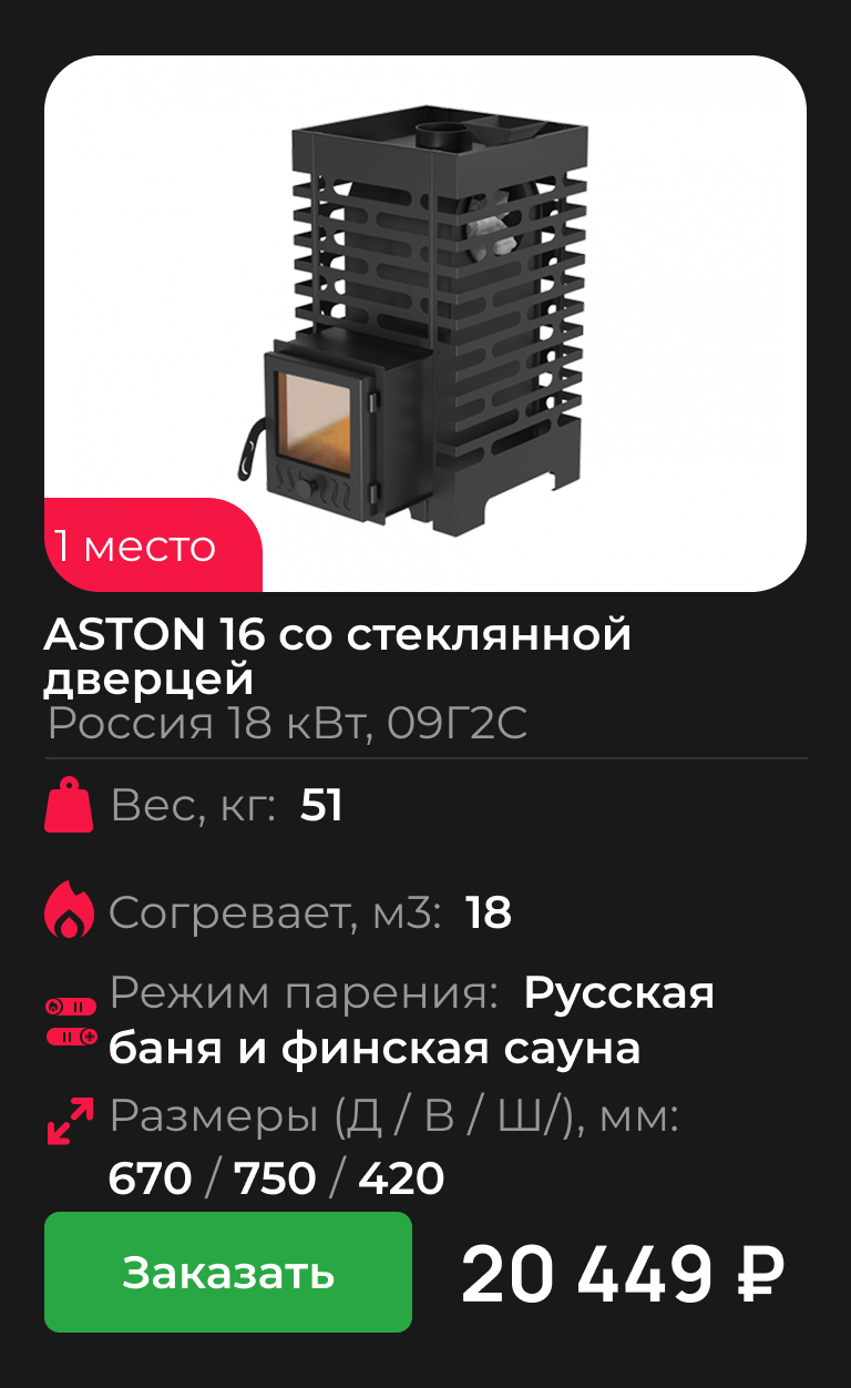 ASTON 16 со стеклянной дверцей