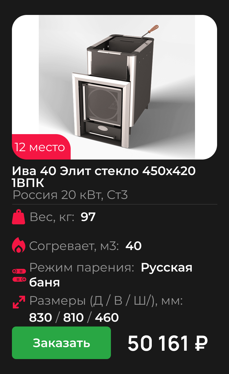 Ива 40 Элит стекло 450х420 1ВПК
