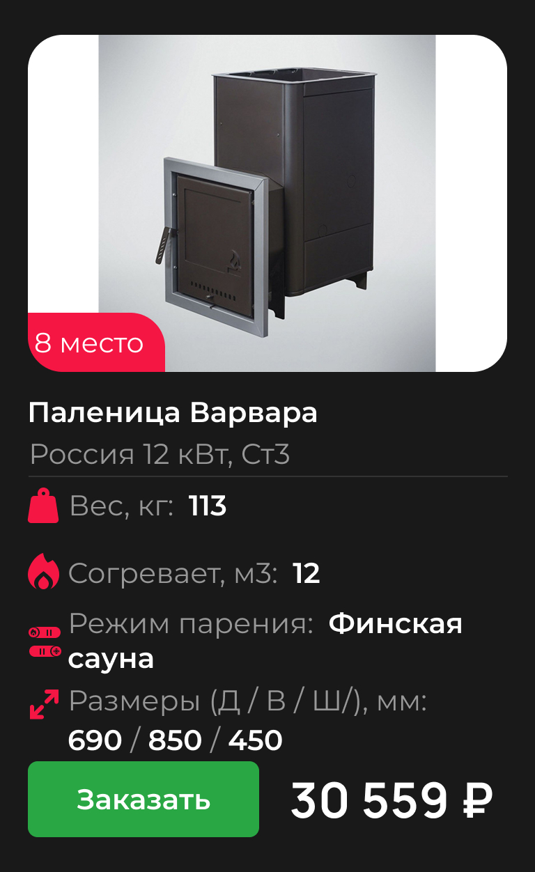 Паленица Варвара