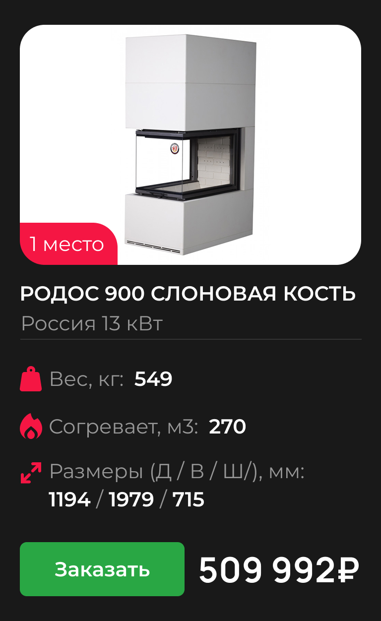 РОДОС 900 СЛОНОВАЯ КОСТЬ