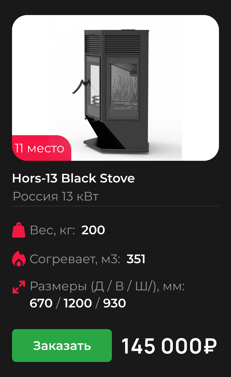 Hors-13 Black Stove