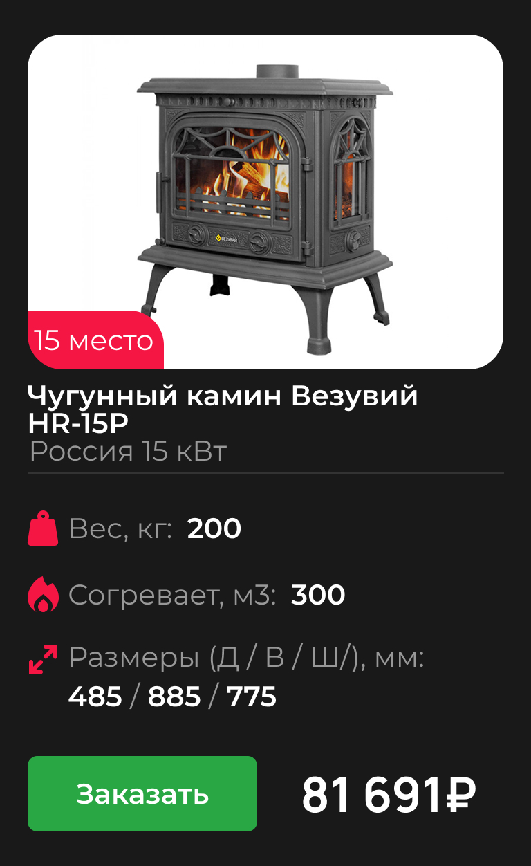 Чугунный камин Везувий HR-15Р