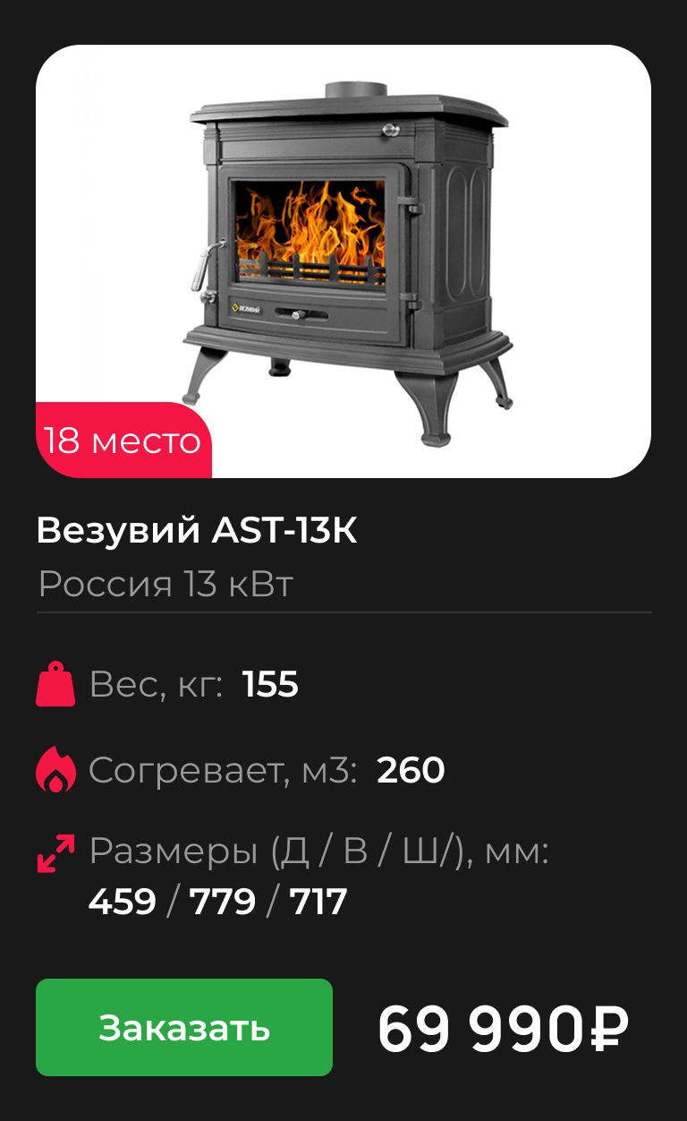 Везувий AST-13К
