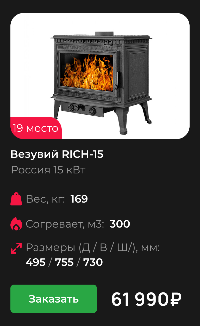 Везувий RICH-15
