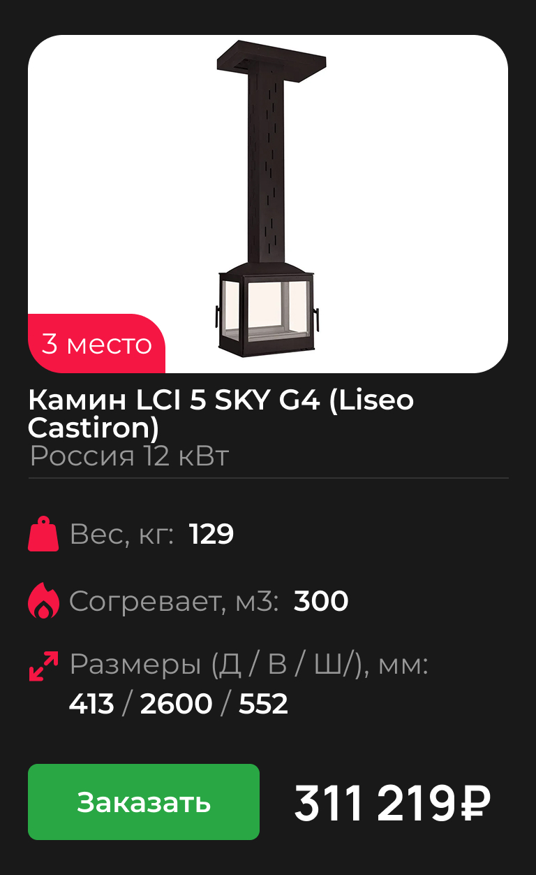 камин LCI 5 SKY G4 (Liseo Castiron)