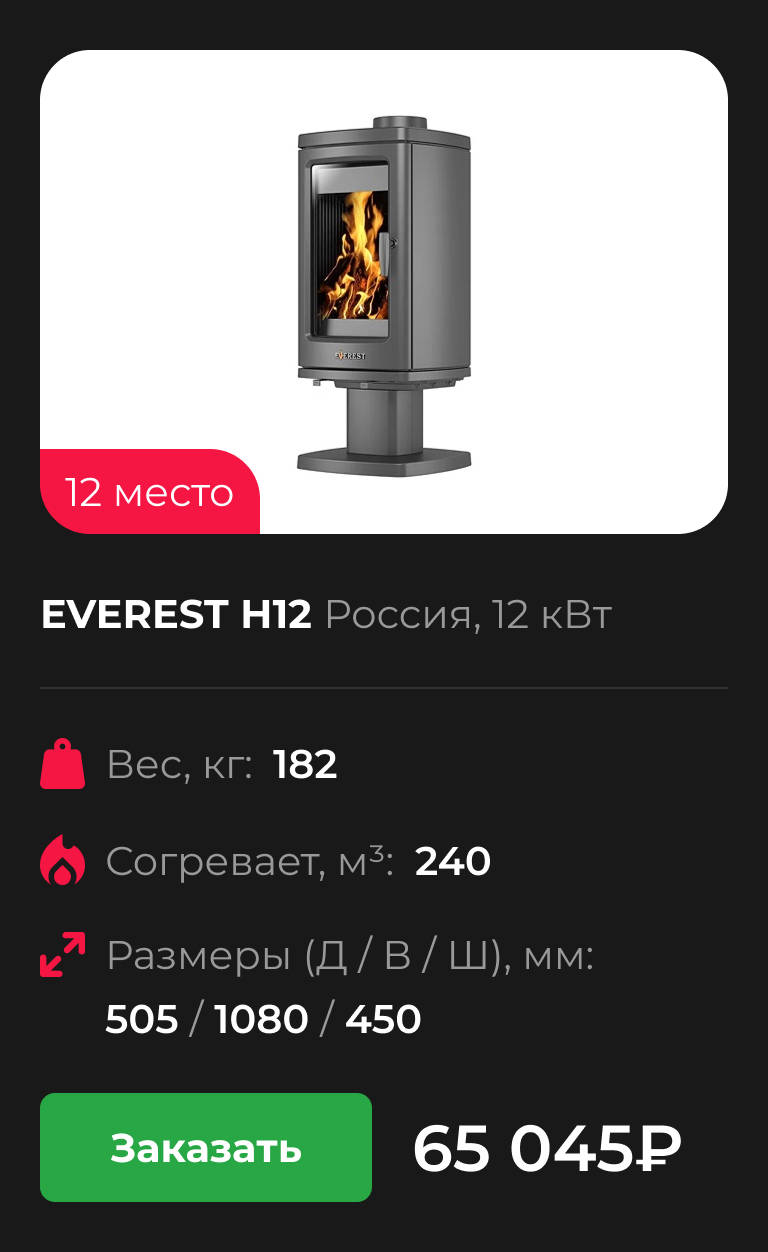 EVEREST Н12 Россия 12 кВт