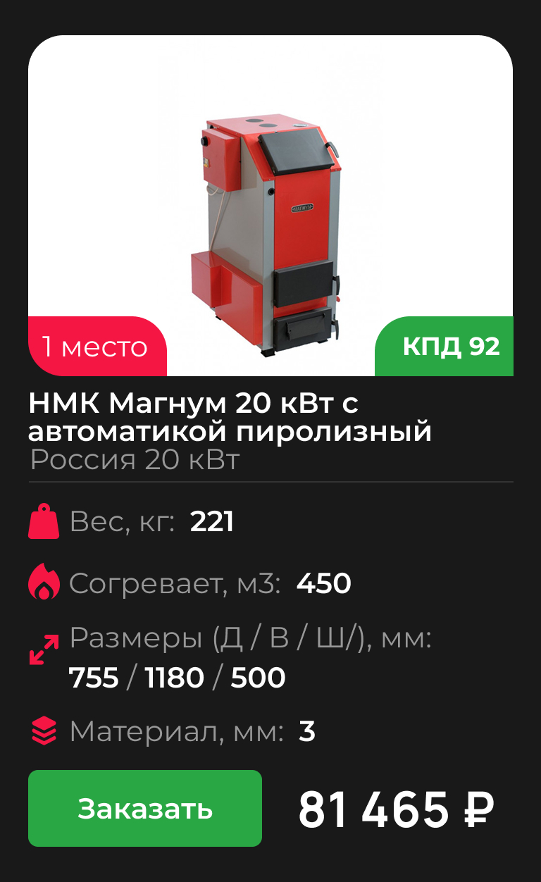 НМК Магнум 20 кВт с автоматикой пиролизный