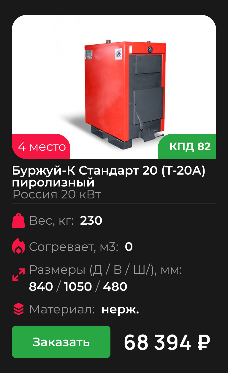 Буржуй-К Стандарт 20 (Т-20А) пиролизный
