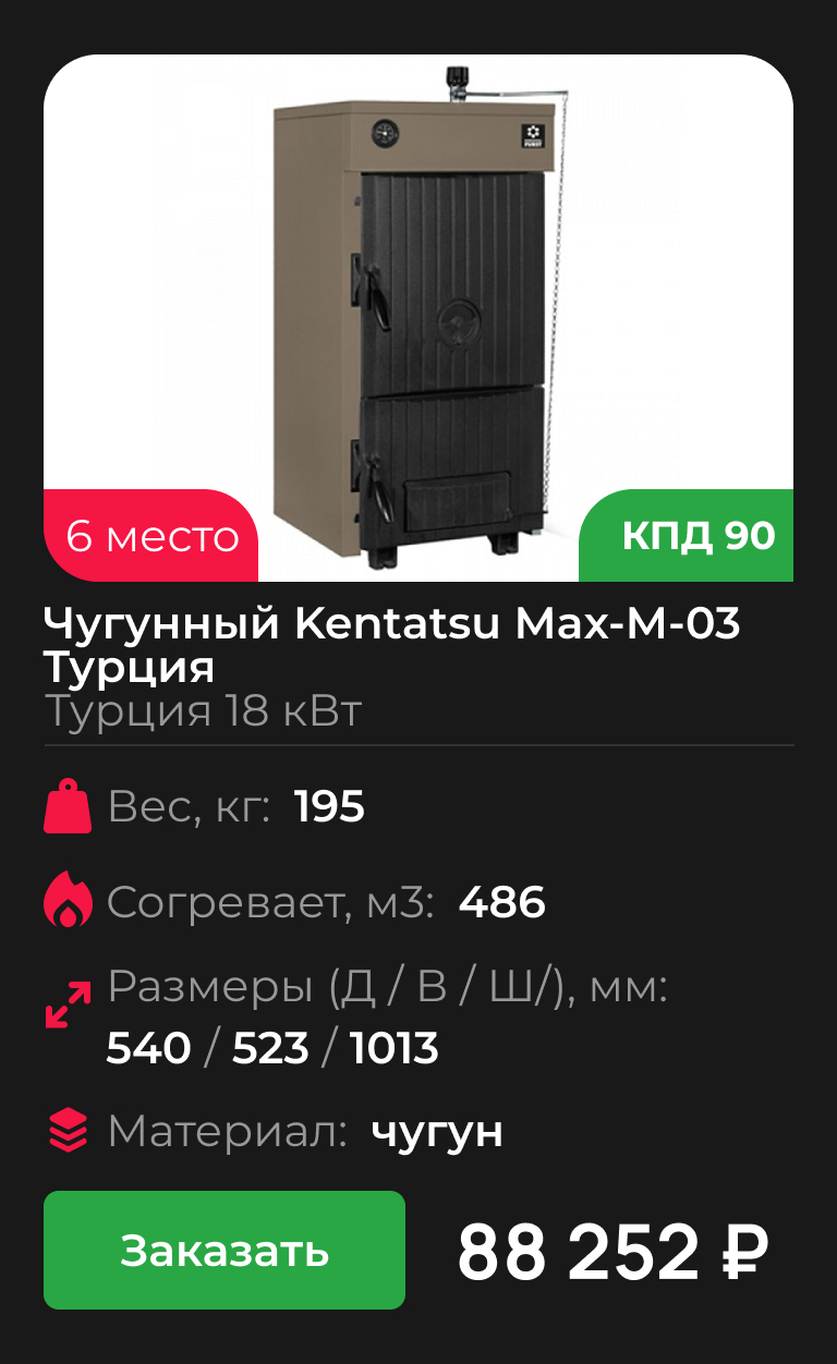 Чугунный Kentatsu Max-M-03 Турция