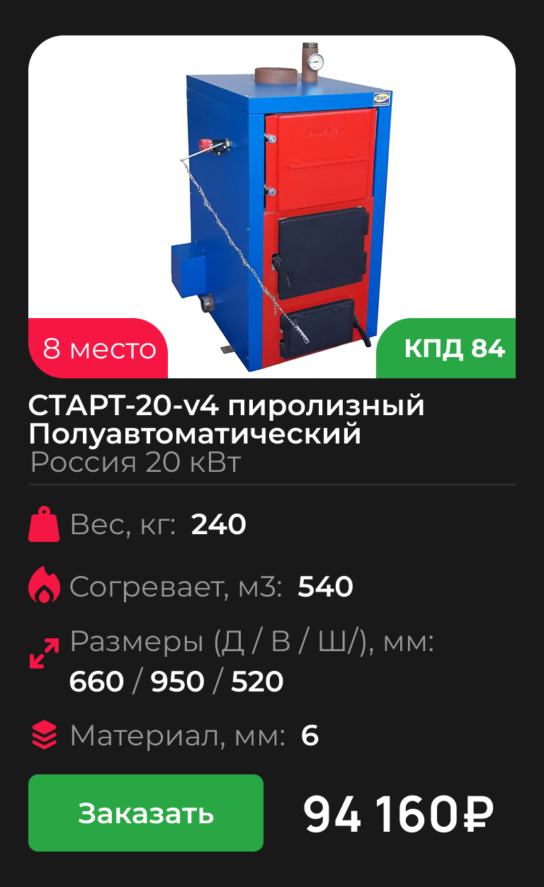 СТАРТ-20-v4 пиролизный Полуавтоматический