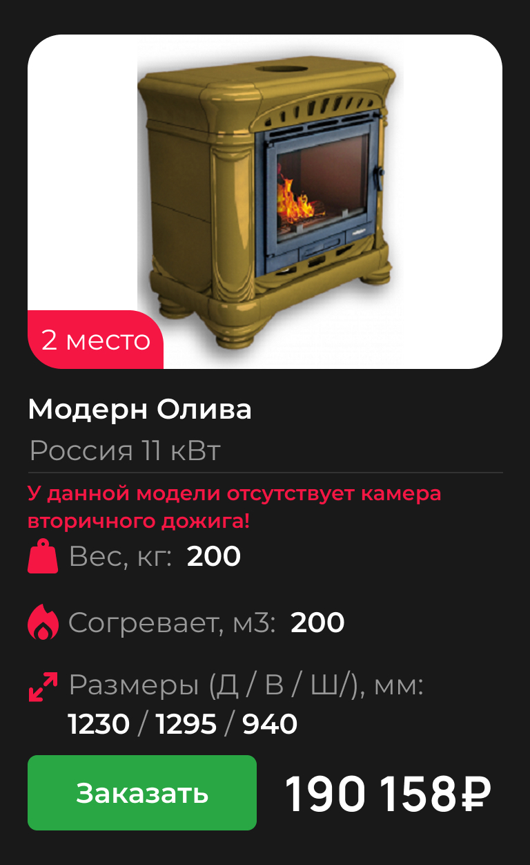 Кострома Ваниль