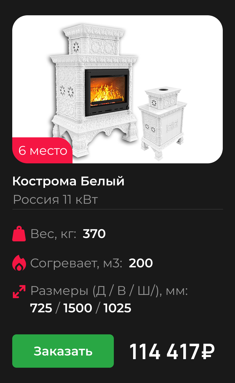 Кострома Белый двухъярусный