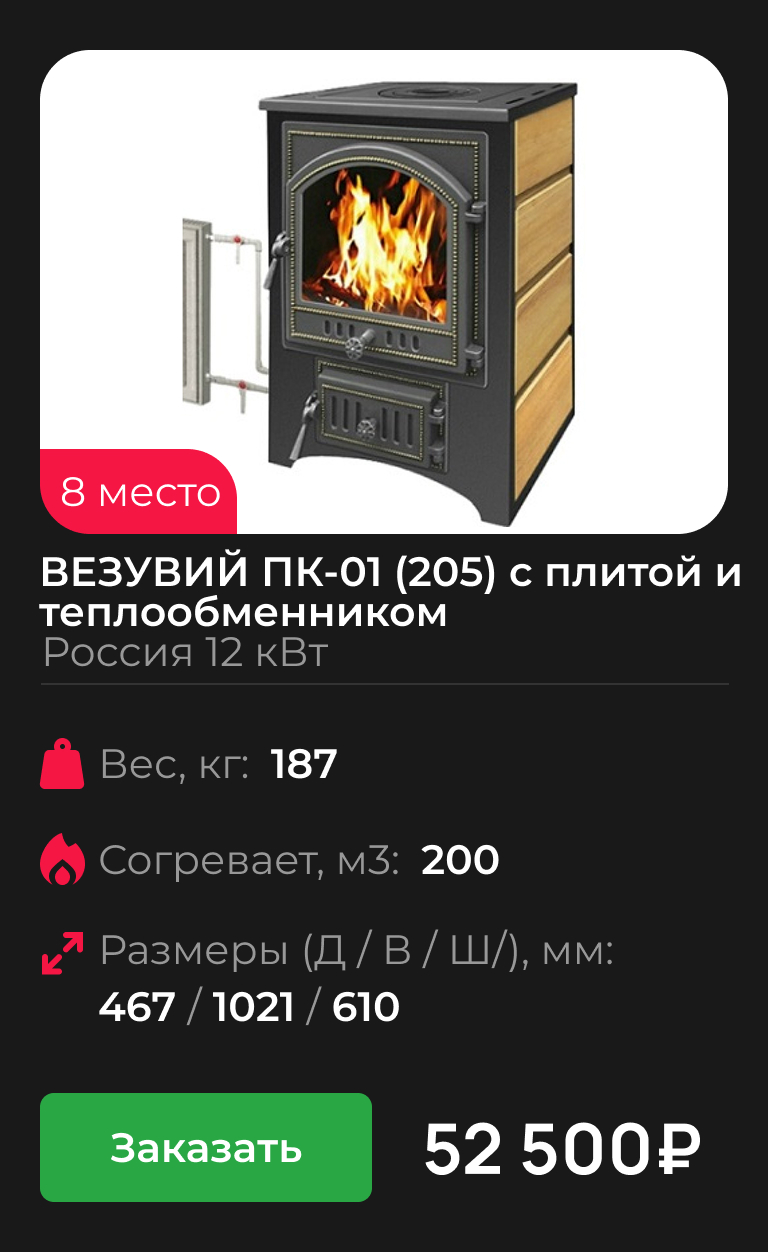 ВЕЗУВИЙ ПК-01 (205) с плитой и теплообменником