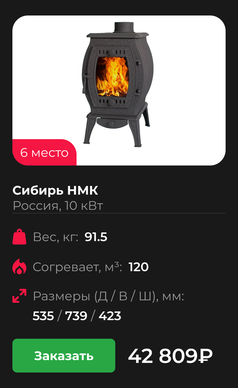 Печь отопительно-варочная чугунная Сибирь-11 НМК