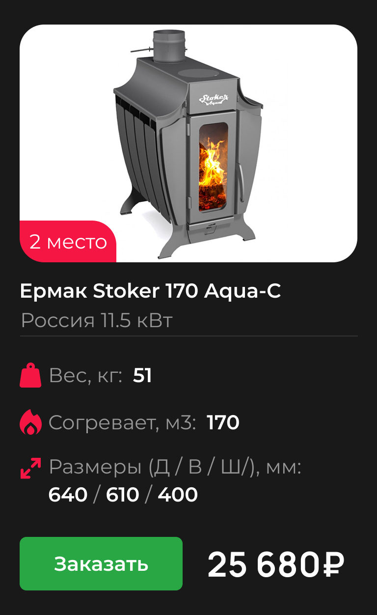 Ермак Stoker 170 Aqua-C