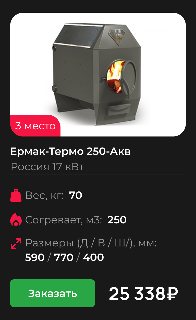 Ермак-Термо 250-Акв